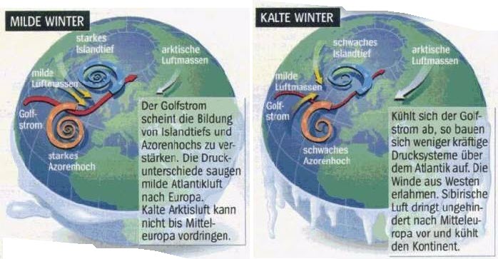 Westwind und Bisenlage über Europa.